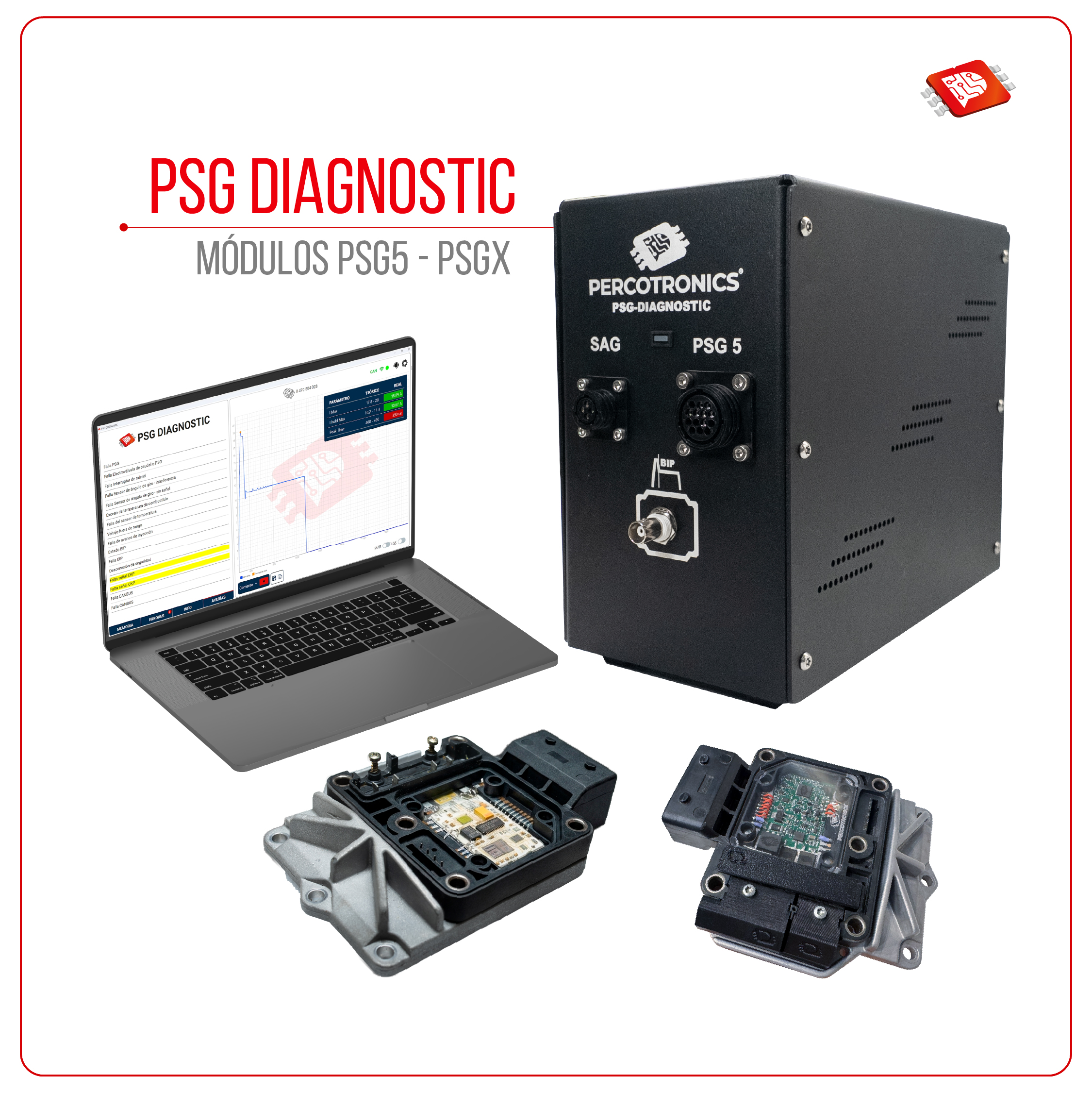 PSG Diagnostic
