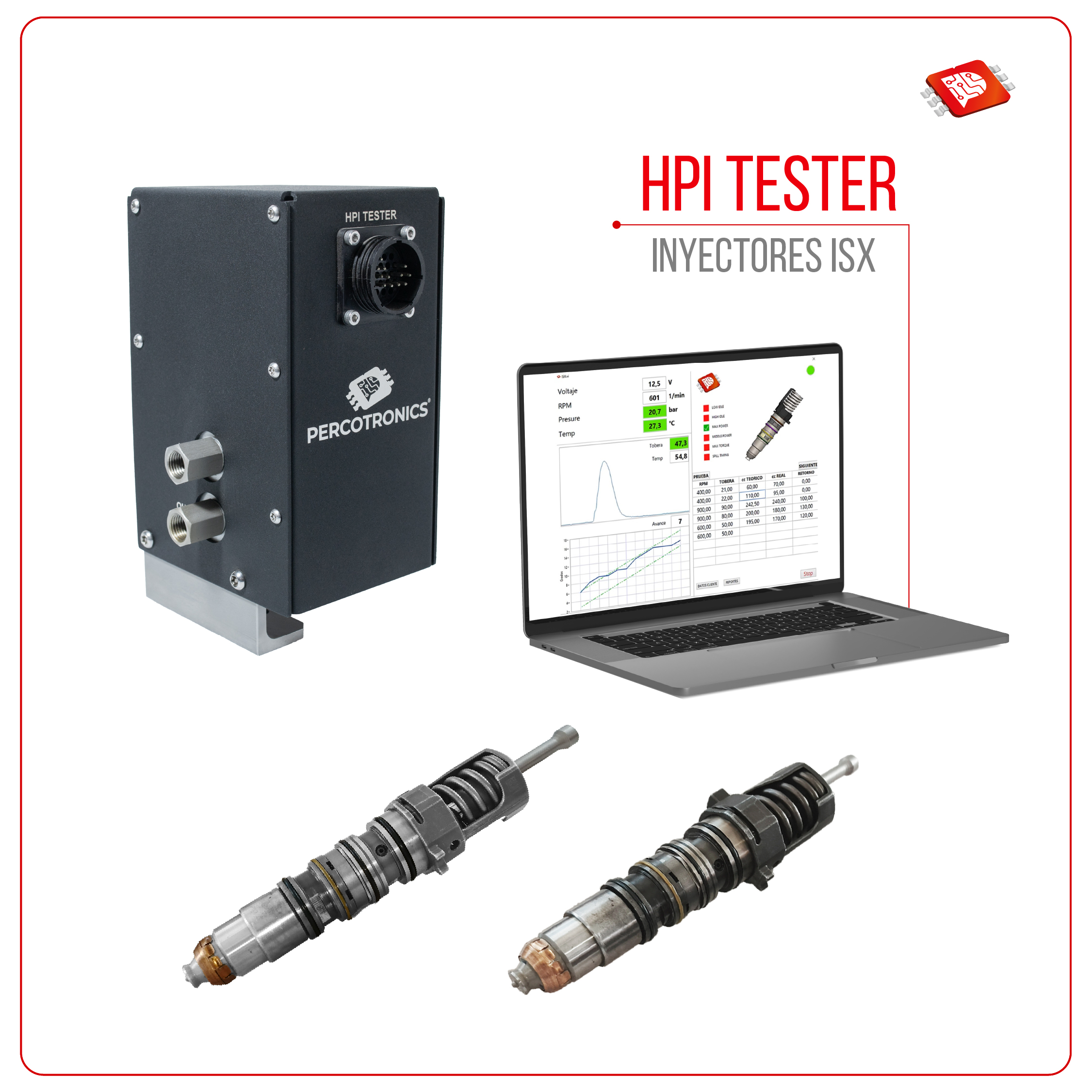 HPI Tester